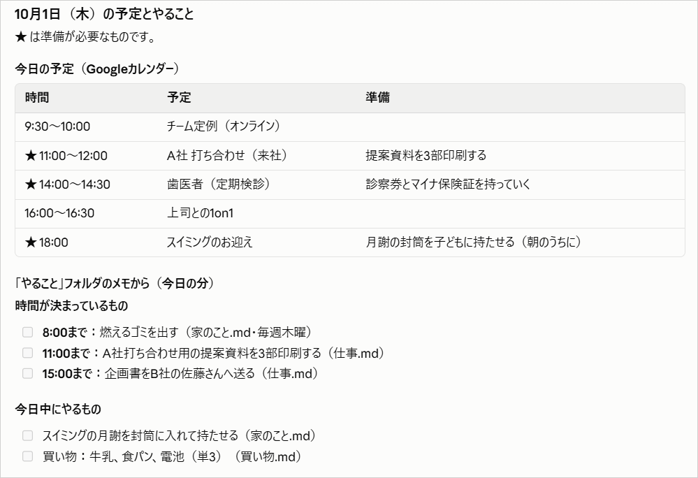 Googleカレンダーの今日の予定と「やること」フォルダのメモから、今日の分をまとめた朝の予定確認の画面