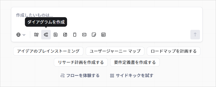 Miroのボードの入力欄「作成したいものは…」で「ダイアグラムを作成」アイコンを選ぶ画面