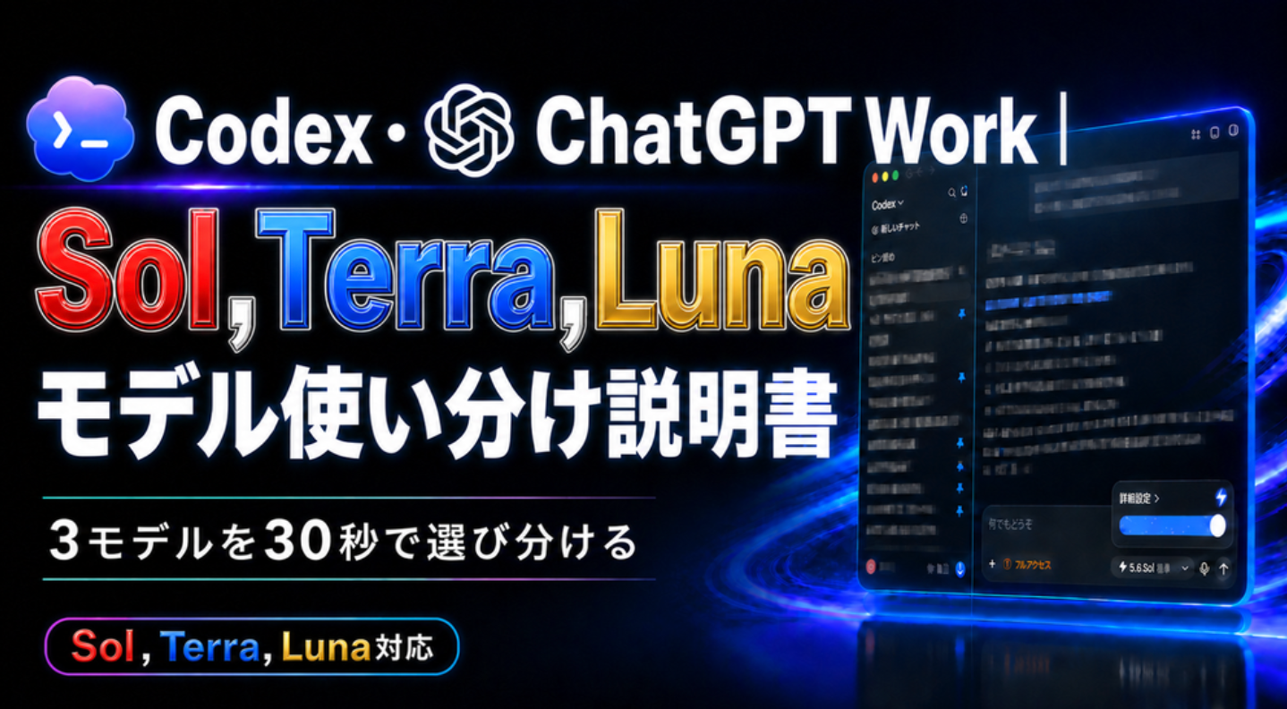Codex・ChatGPT Workモデル使い分け説明書