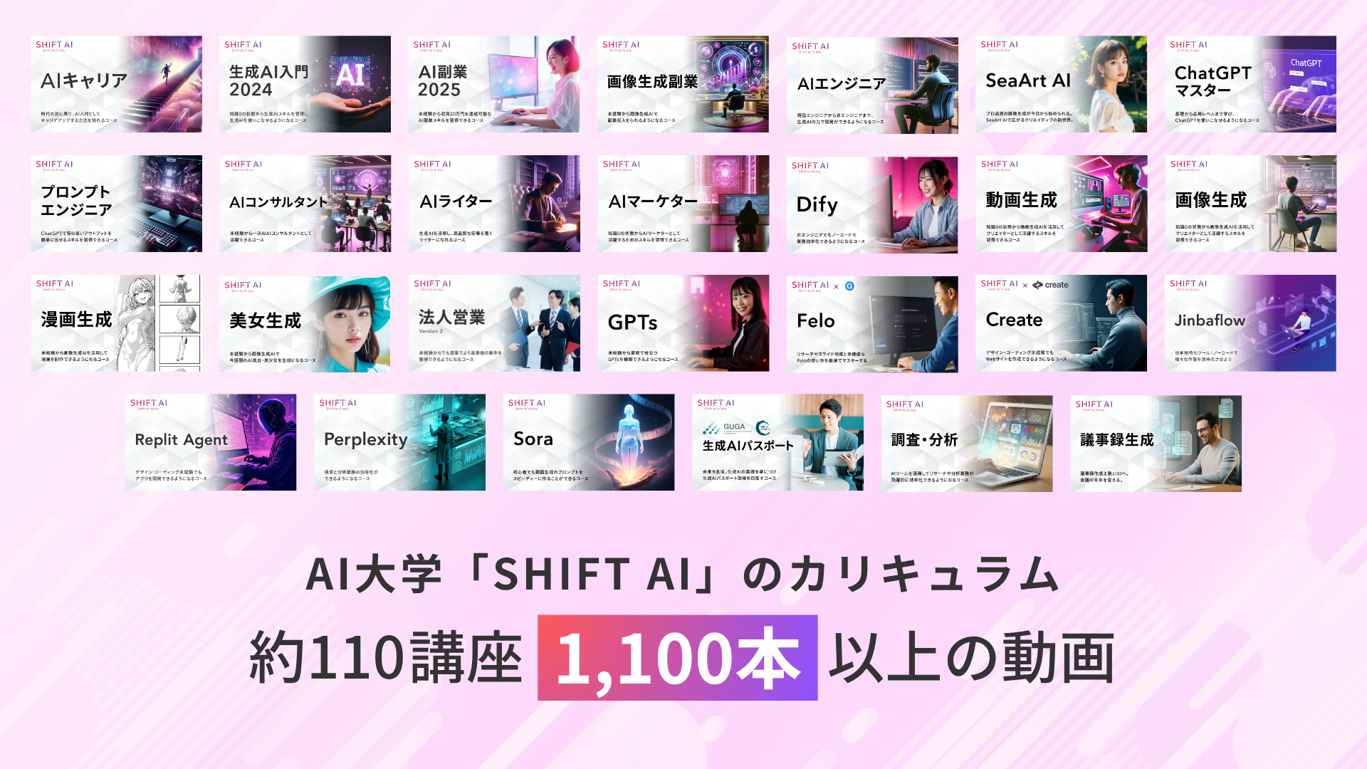 AI大学「SHIFT AI」のカリキュラム。約50コース1,000本の動画