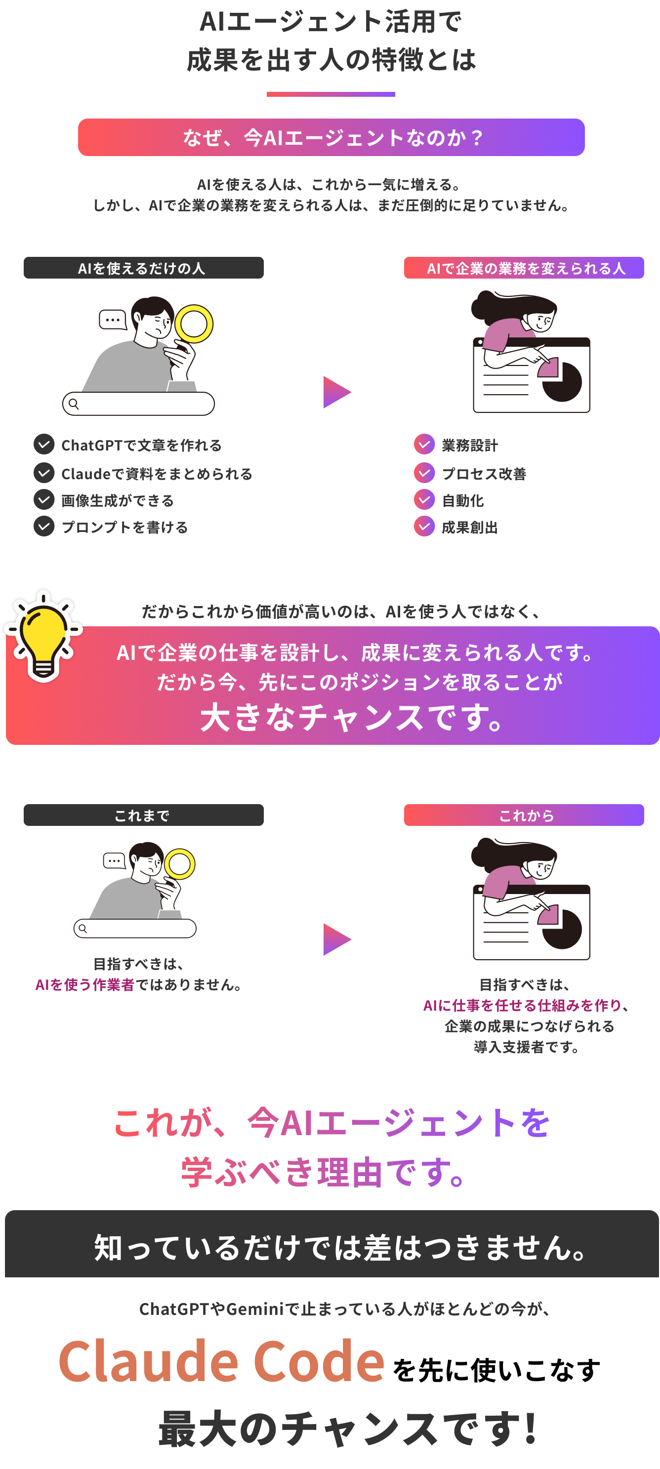 高い成果を出す人の特徴