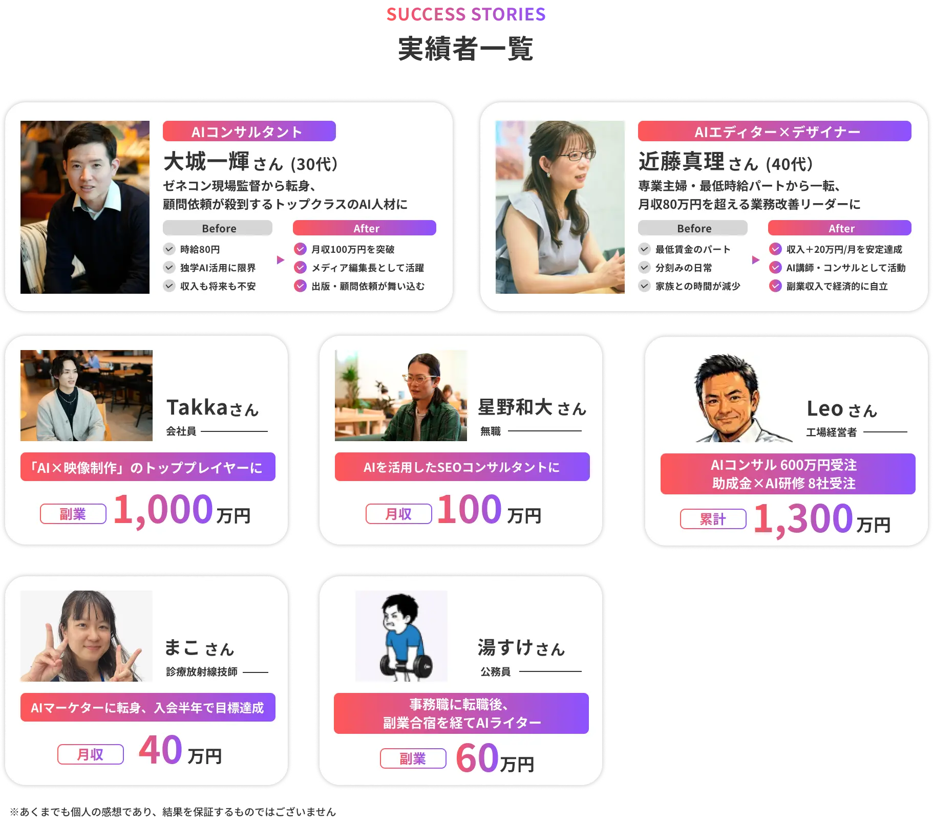 実績者一覧