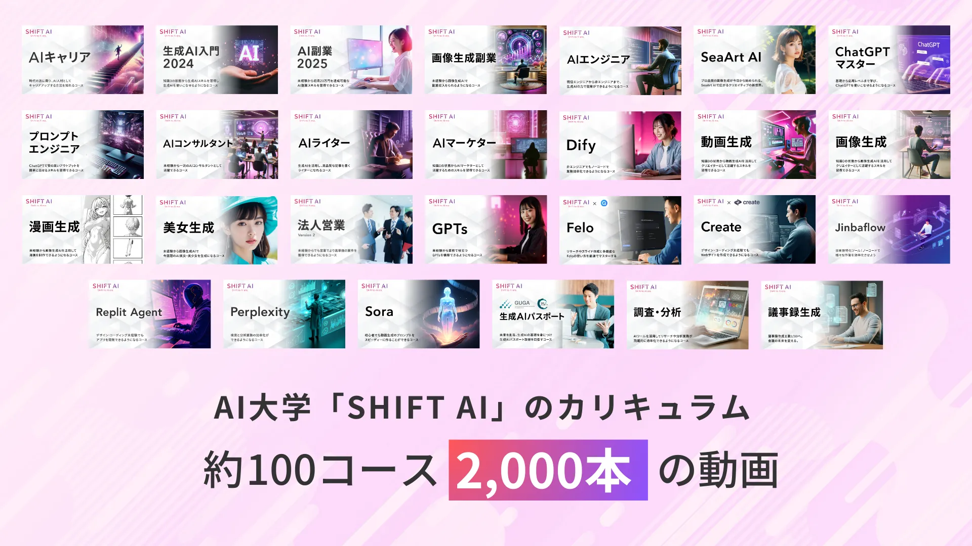 AI大学「SHIFT AI」のカリキュラム 約50コース1000本の動画