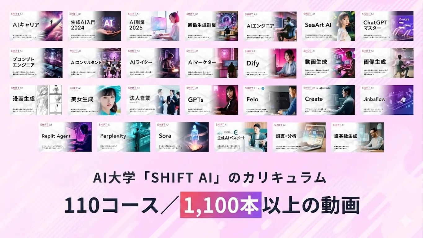 AI大学「SHIFT AI」のカリキュラム 110コース／1,100本以上の動画