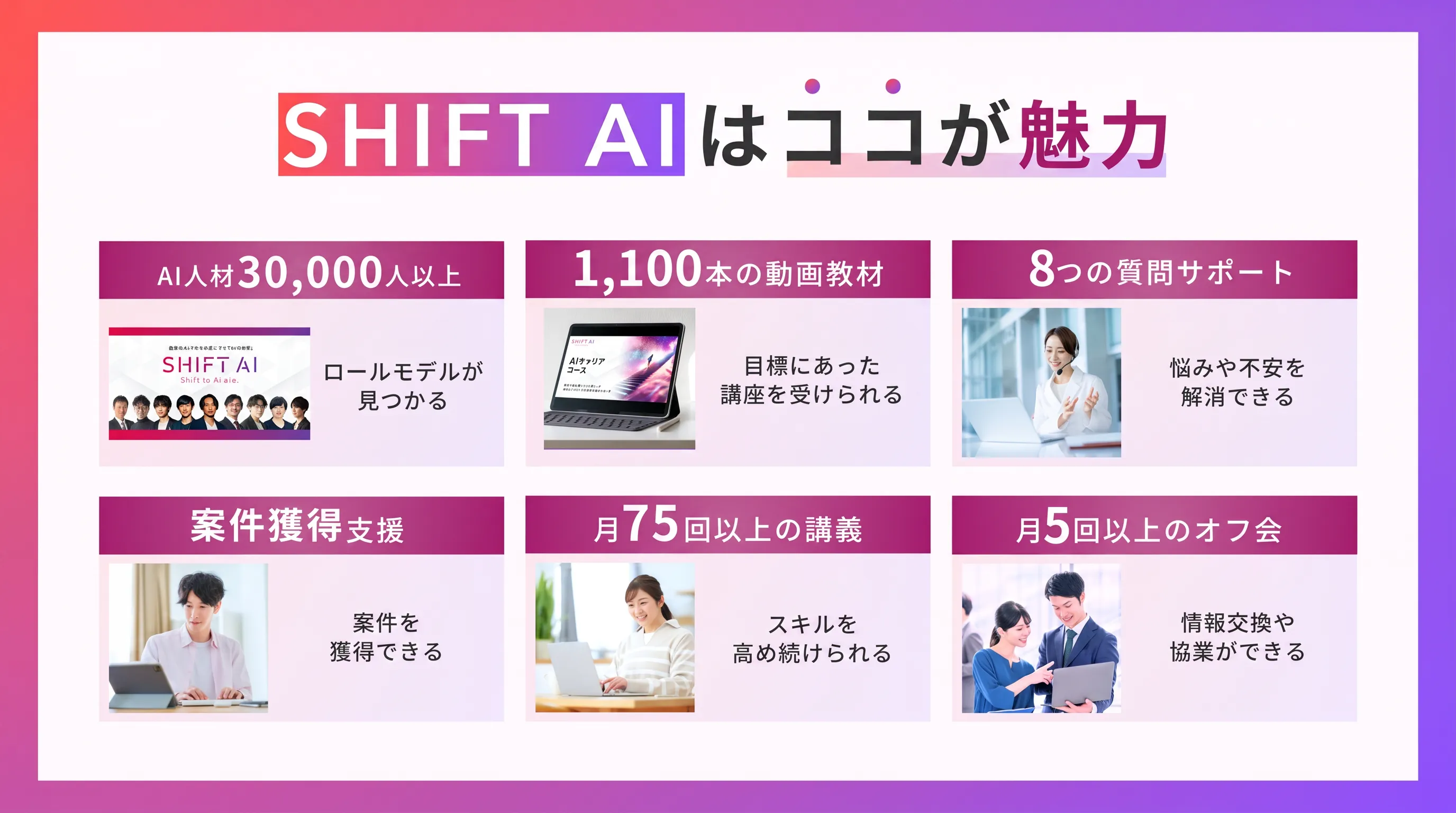 SHIFT AIはココが魅力