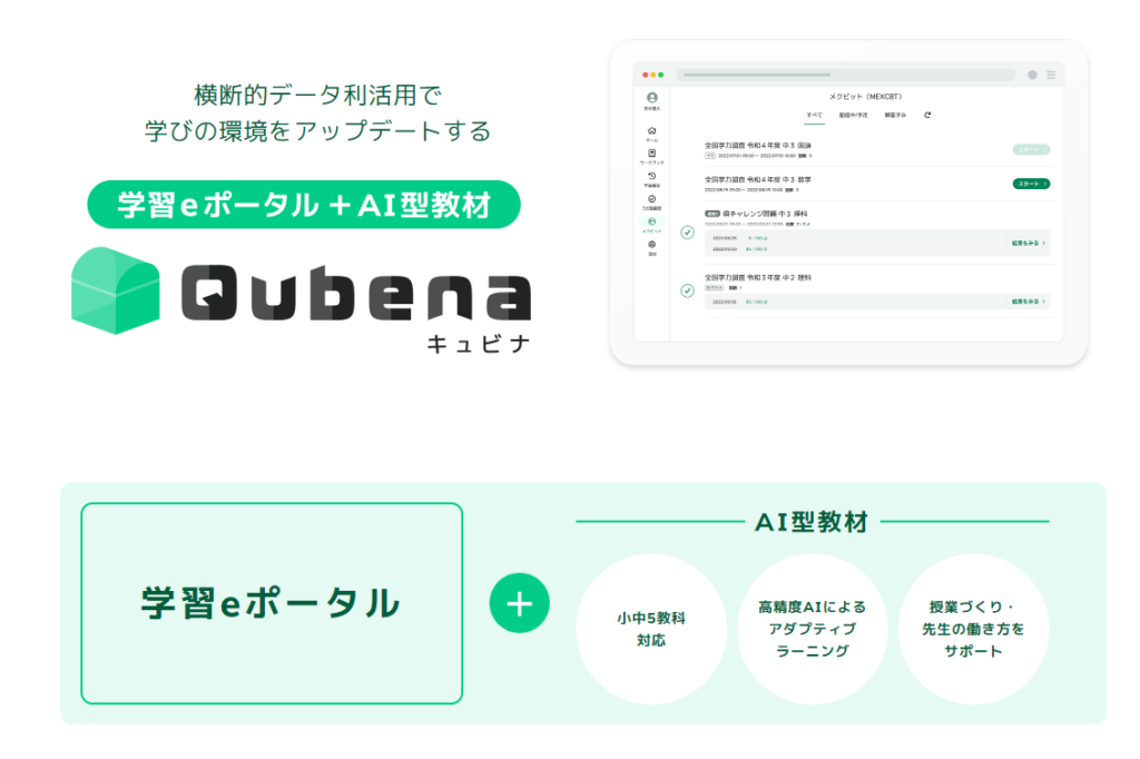 Qubena公式