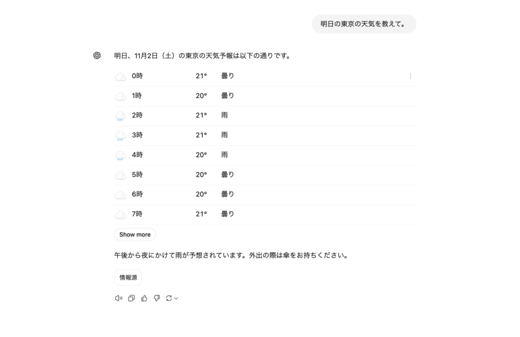 ChatGPT searchが天気の図解を出力している様子