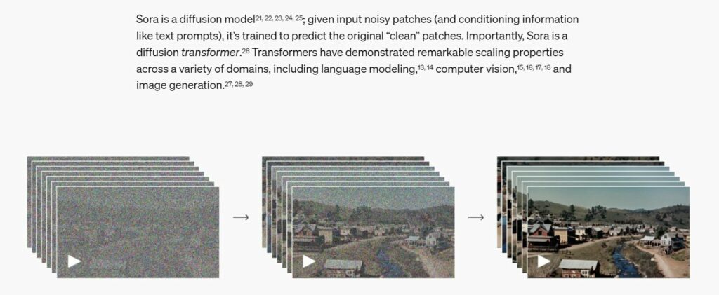 Soraに関するOpenAIのテクニカルレポート。Transformerの応用に言及。