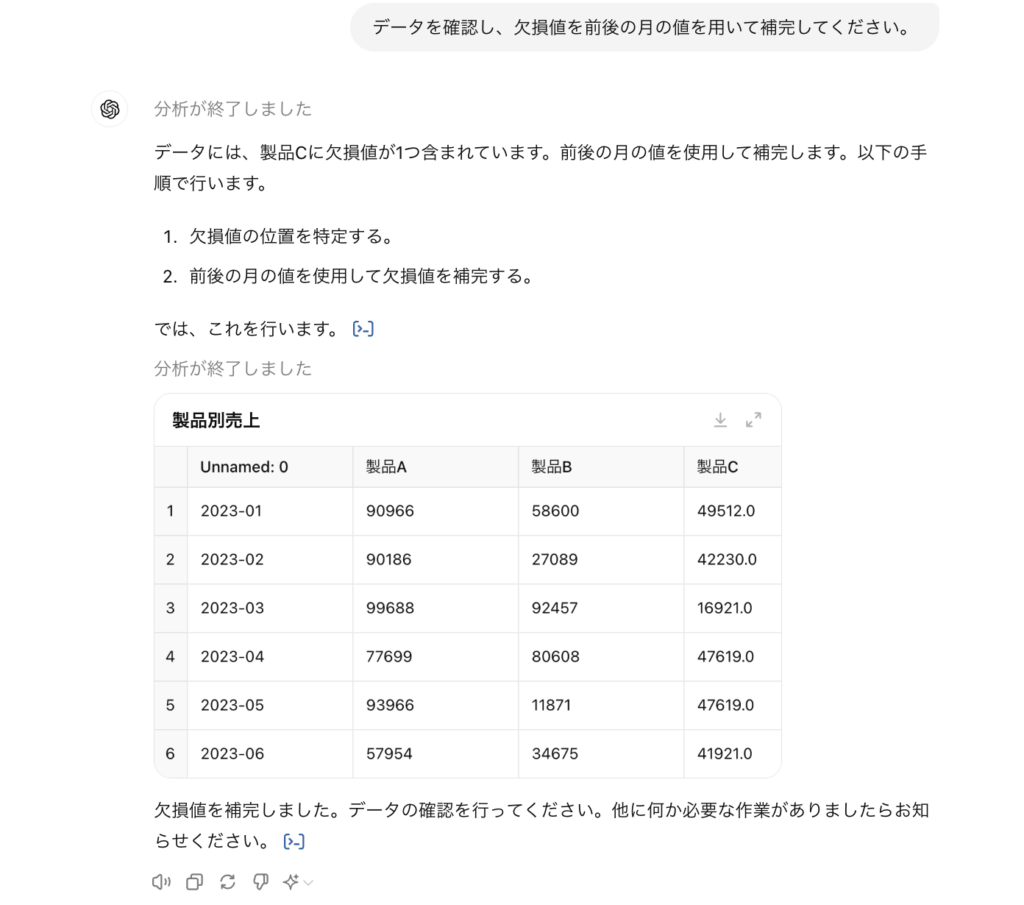 データの欠損値を補完している様子