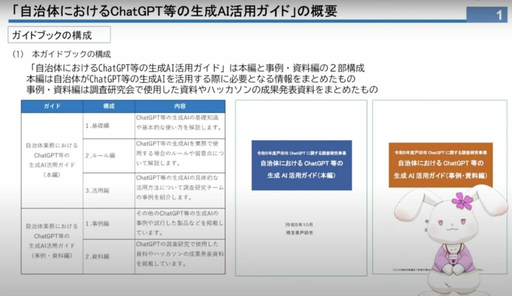 自治体におけるChatGPT等の生成AI活用ガイドの概要