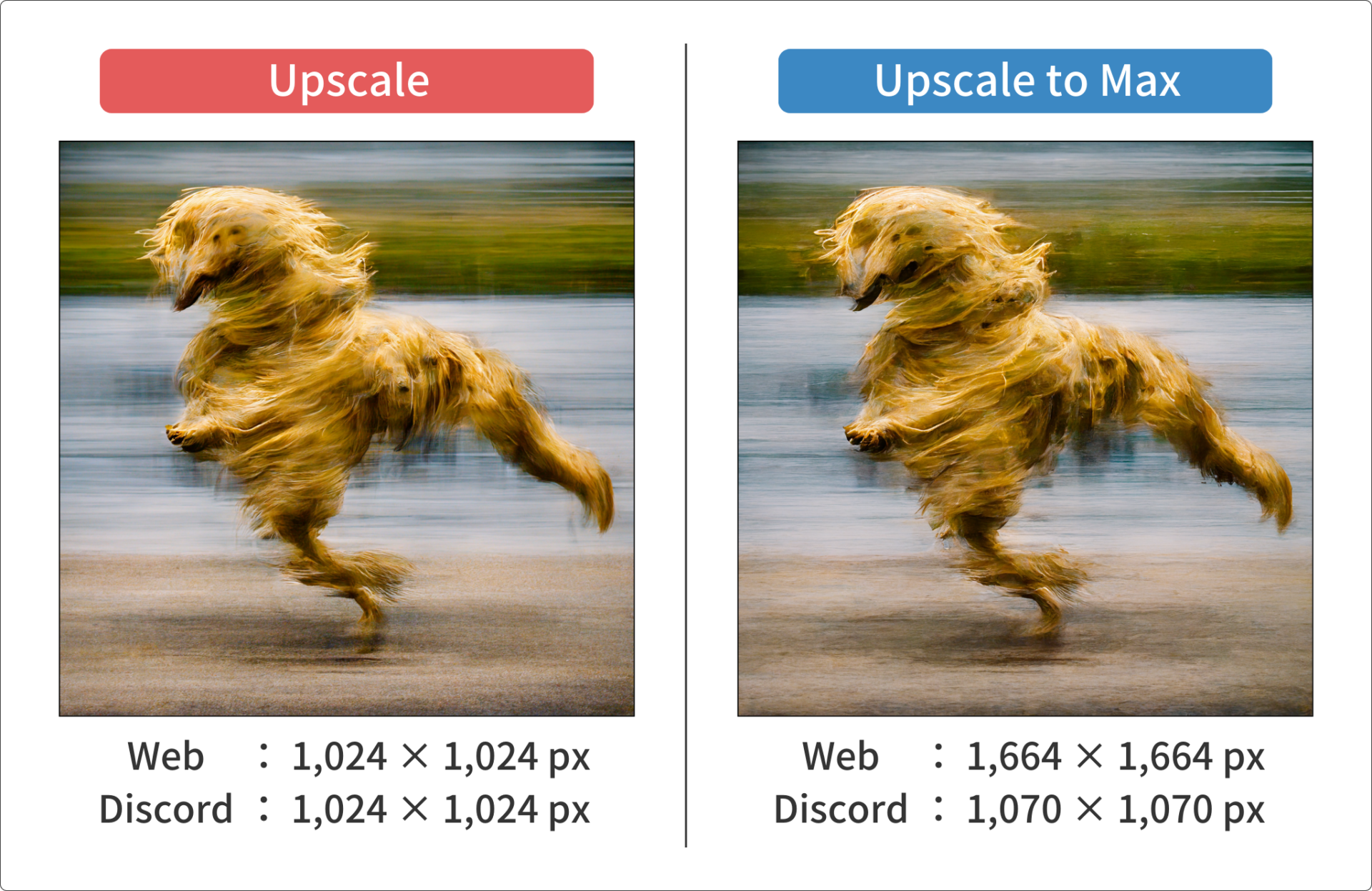 Midjourneyのバージョン2で行ったUpscaleとUpscale to Max