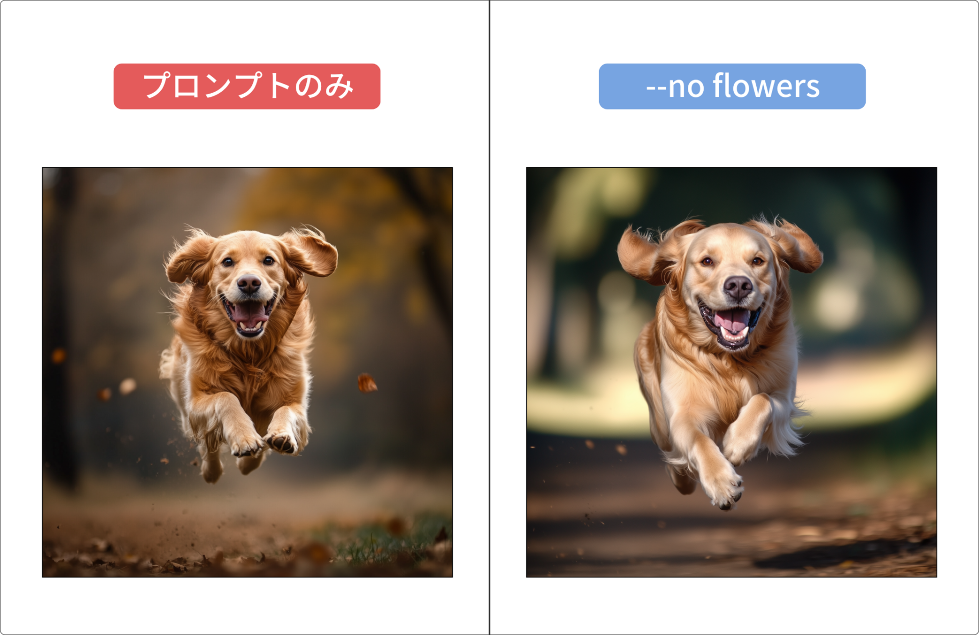 Midjourneyのパラメーターで「画像に含めない要素の指定（no）」を行った画像