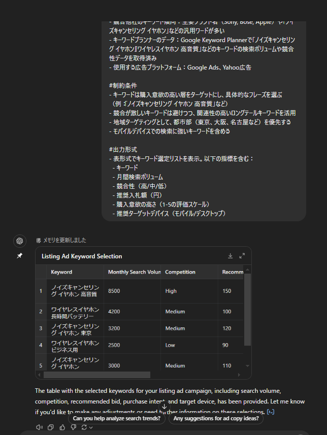 キーワード選定活用例