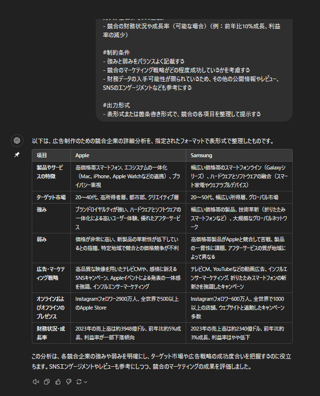 ChatGPT　競合分析活用例