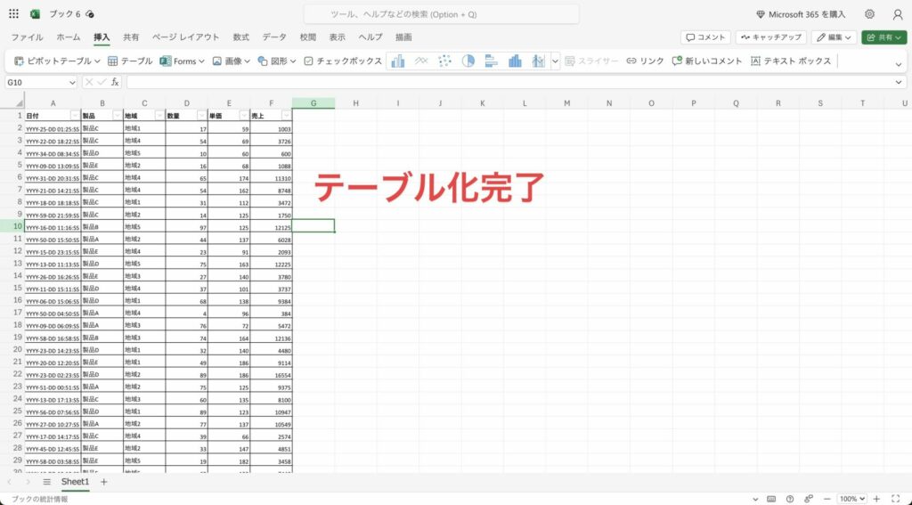 表をテーブル化した状態