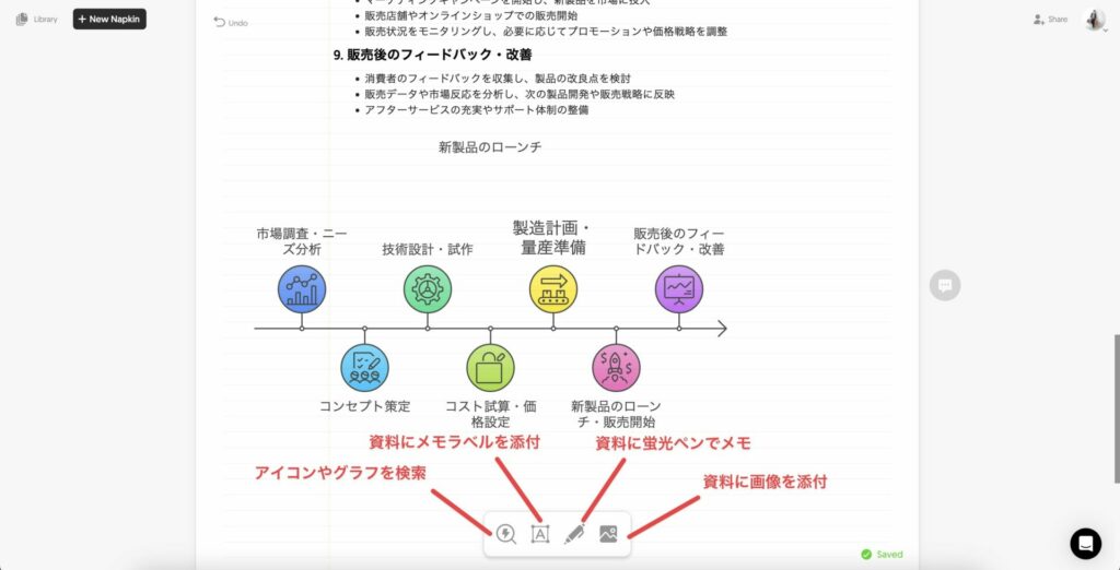 Napkin AIのメモ機能を解説している図解