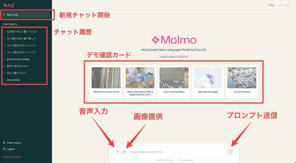 Molmo使用画面の説明図解