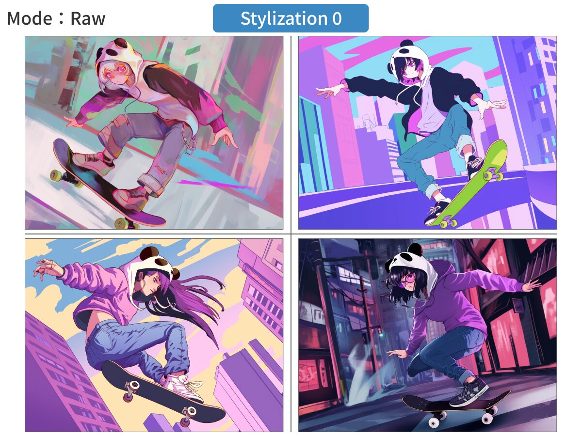 「Mode：Raw」・「Stylization 0」で描いたアニメスタイルの画像