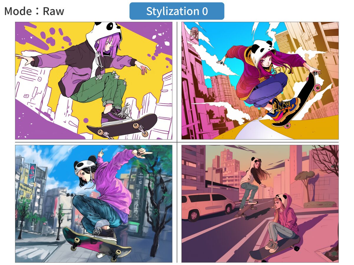 「Mode：Raw」・「Stylization 0」で描いたマンガスタイルの画像