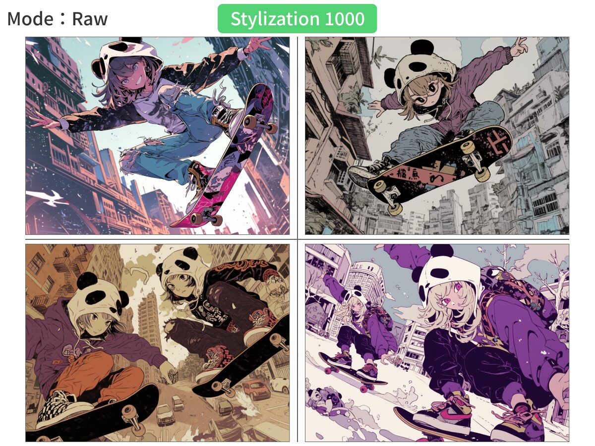 「Mode：Raw」・「Stylization 1000」で描いたマンガスタイルの画像