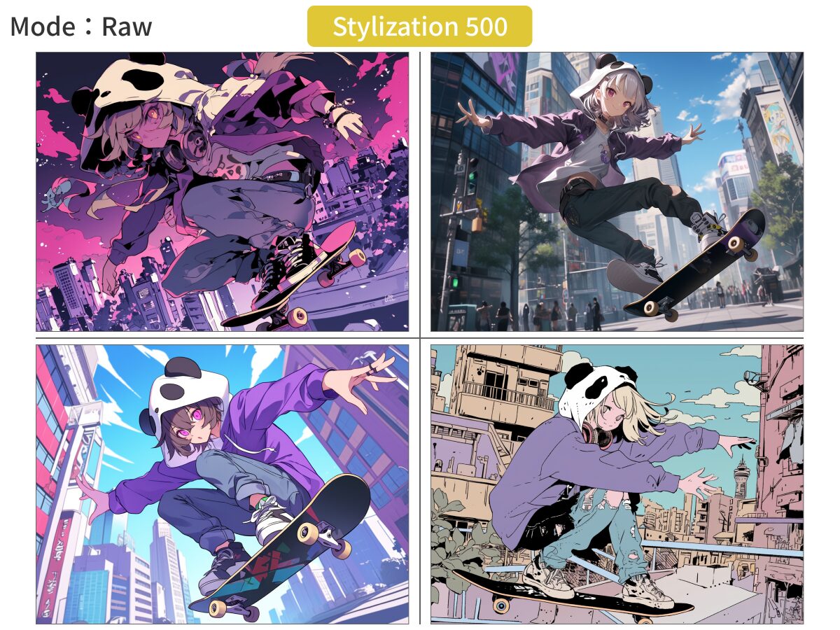 「Mode：Raw」・「Stylization 500」で描いたアニメスタイルの画像