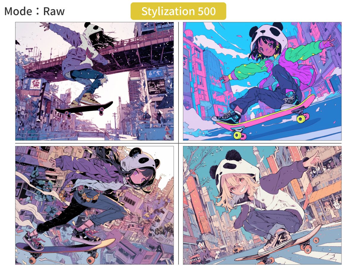 「Mode：Raw」・「Stylization 500」で描いたマンガスタイルの画像