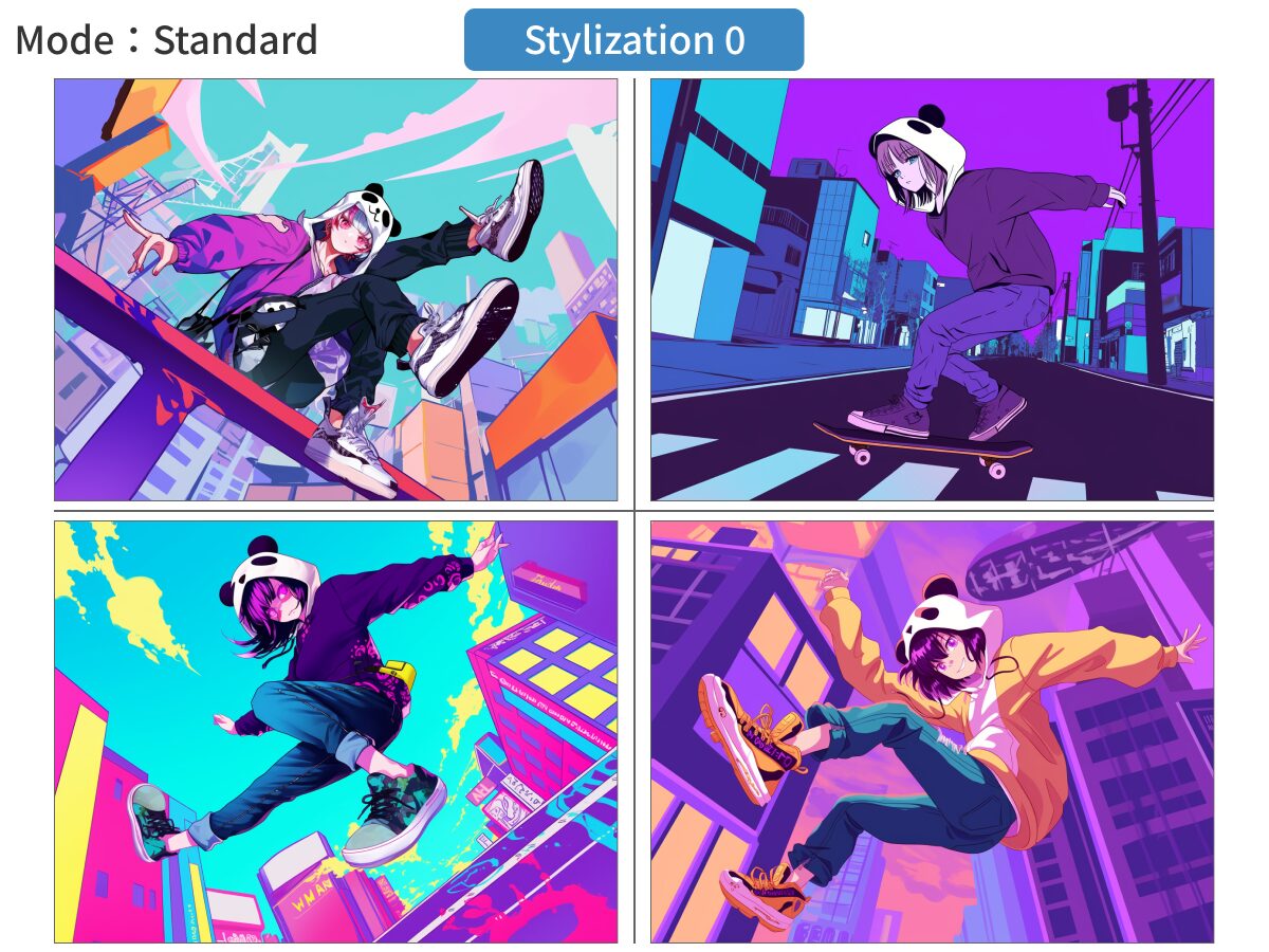 「Mode：Standard」・「Stylization 0」で描いたアニメスタイルの画像