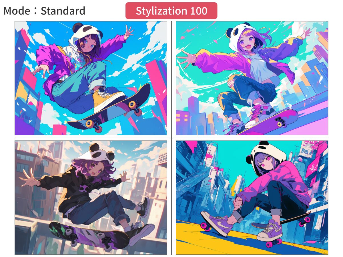 「Mode：Standard」・「Stylization 100」で描いたアニメスタイルの画像