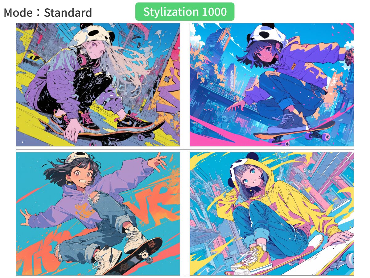 「Mode：Standard」・「Stylization 1000」で描いたマンガスタイルの画像