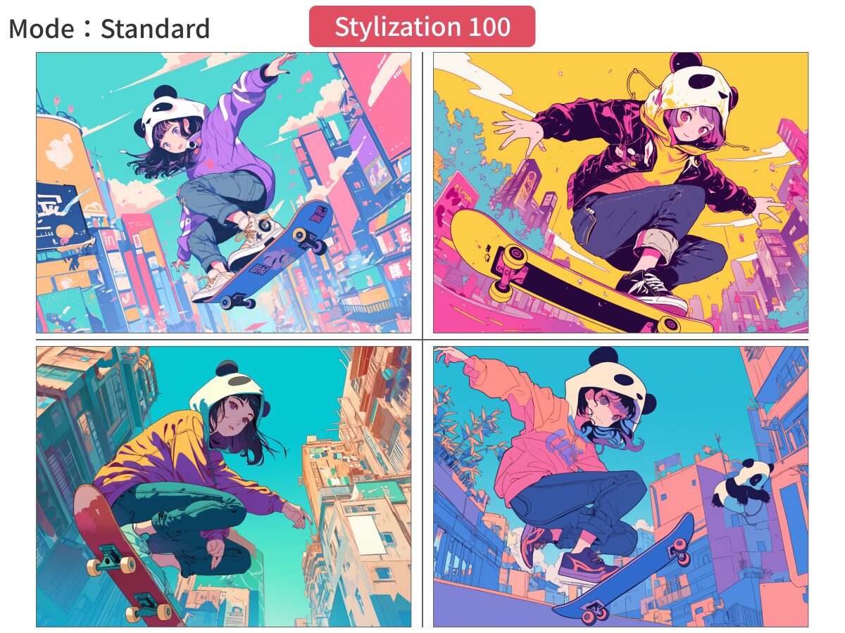 「Mode：Standard」・「Stylization 100」で描いたマンガスタイルの画像