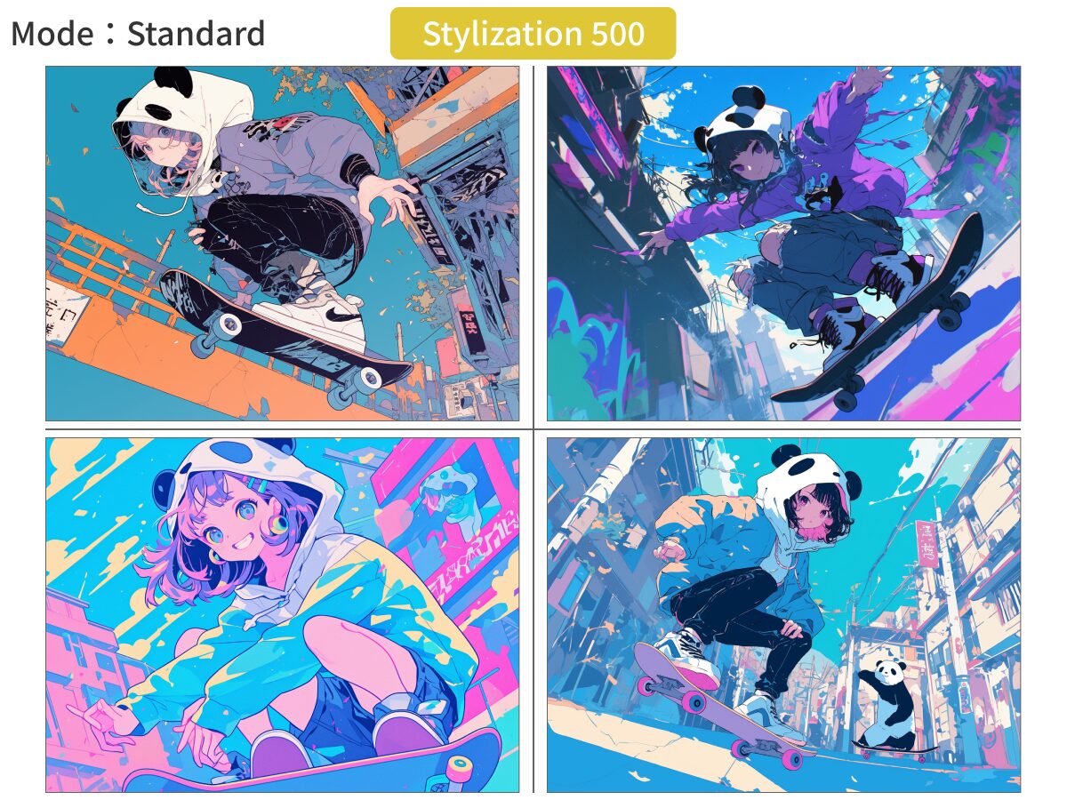 「Mode：Standard」・「Stylization 500」で描いたアニメスタイルの画像