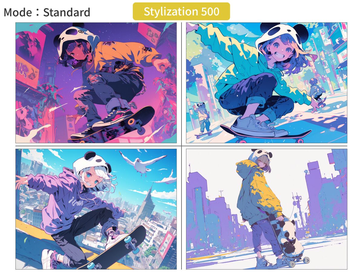 「Mode：Standard」・「Stylization 500」で描いたマンガスタイルの画像