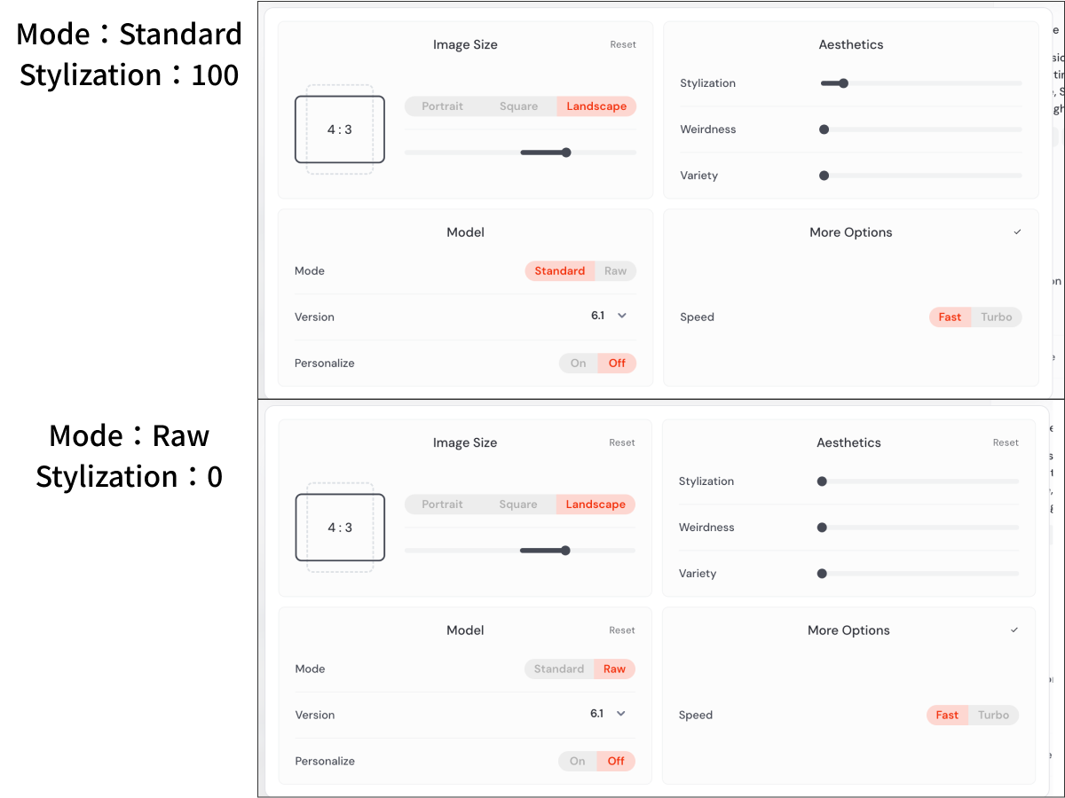 「Mode：Standard × Stylization 100」と「Mode：Raw × Stylization 0」の設定画面