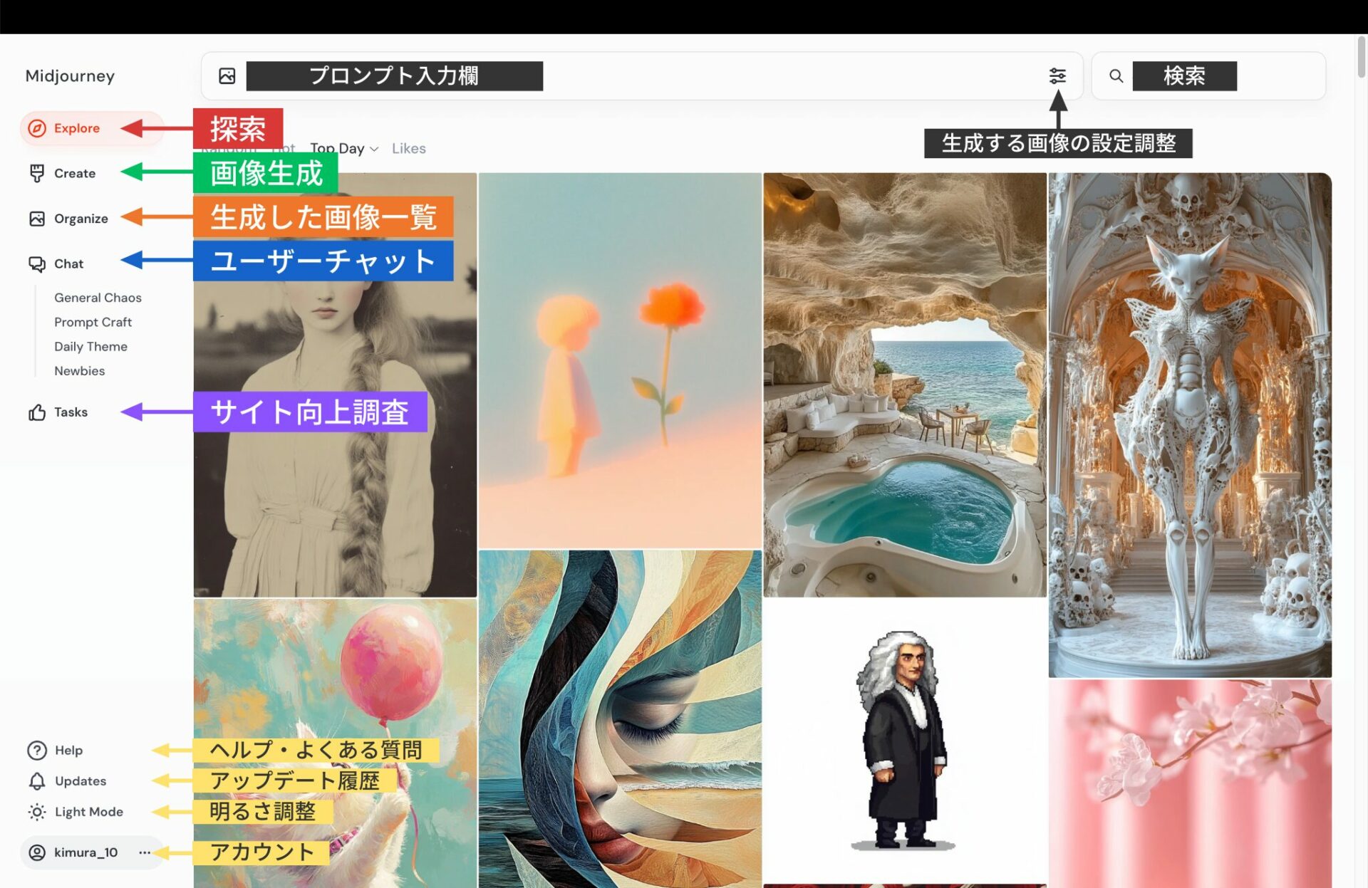 Midjourneyのトップページの見方