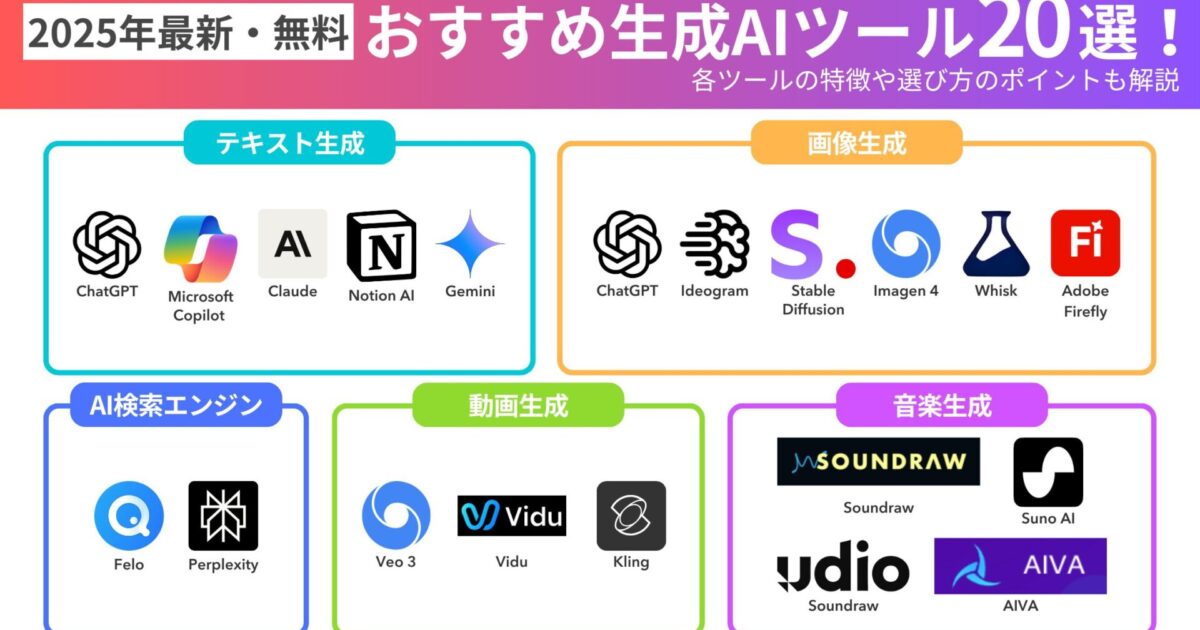 【2025最新・無料】おすすめの生成AIツール20選！各ツールの特徴や選び方のポイントも解説｜SHIFT AI TIMES