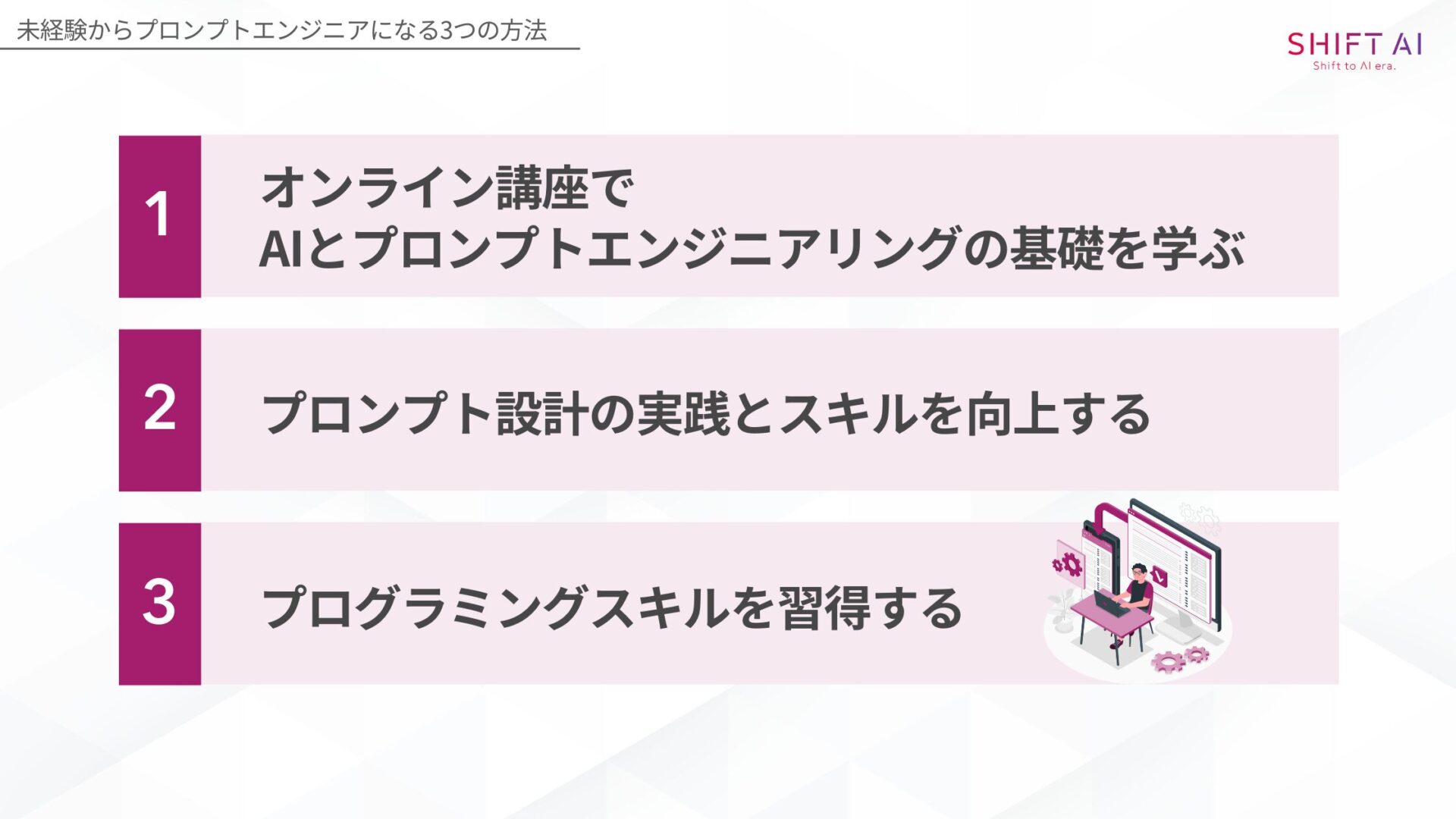 未経験からプロンプトエンジニアになる方法(オンライン講座でAIとプロンプトエンジニアリングの基礎を学ぶ/プロンプト設計の実践とスキルを向上する/プログラミングスキルを習得する)