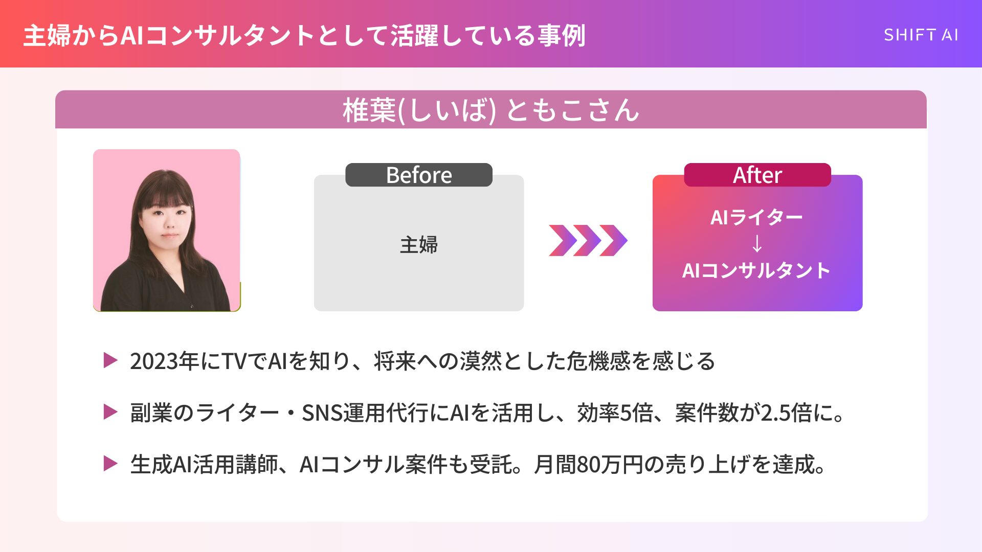 AIコンサルタントへのキャリアチェンジ事例:主婦からAIコンサルタントとなり、月間80万円の売上を達成した椎葉さんの経緯