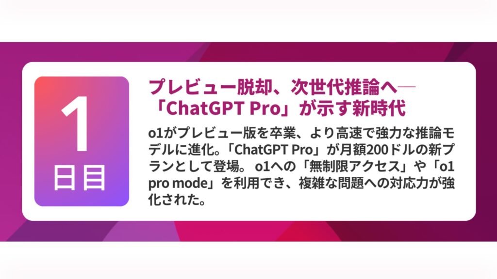 第1弾：新モデル「o1 pro」と新有料プラン「ChatGPT Pro」が登場（12月6日）