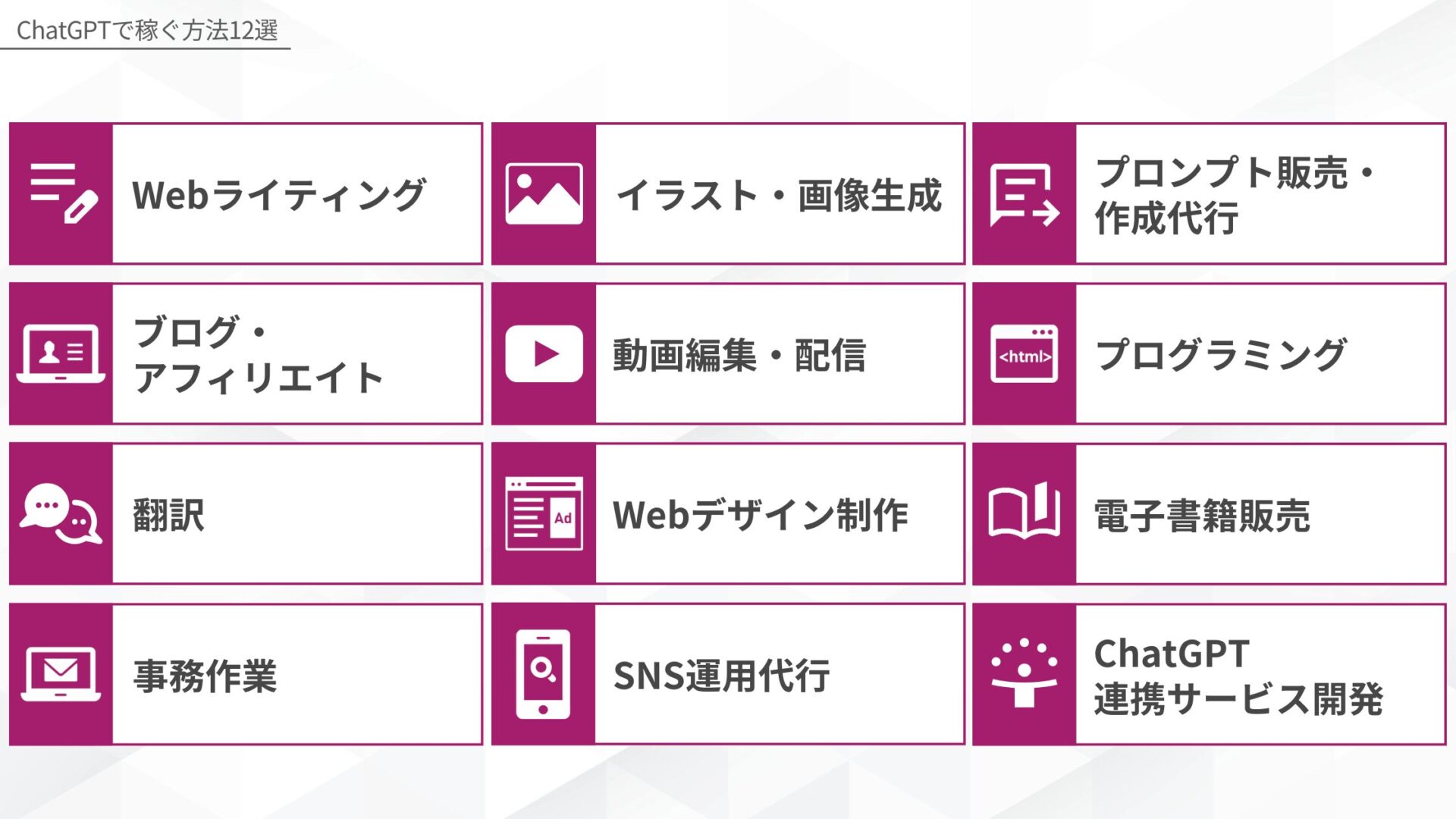 ChatGPTで稼ぐ方法12選:Webライティング、イラスト・画像生成、プロンプト販売・作成代行、ブログ・アフィリエイト、動画編集・配信、プログラミング、翻訳、Webデザイン制作、電子書籍販売、事務作業、SNS運用代行、ChatGPT連携サービス開発