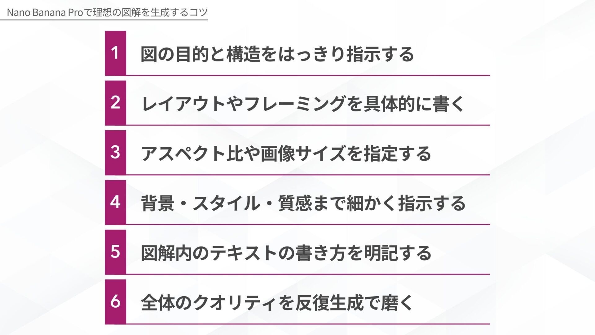Nano Banana Proで理想の図解を生成するコツ（1. 図の目的と構造をはっきり指示する、2. レイアウトやフレーミングを具体的に書く、3. アスペクト比や画像サイズを指定する、4. 背景・スタイル・質感まで細かく指示する、5. 図解内のテキストの書き方を明記する、6. 全体のクオリティを反復生成で磨く）