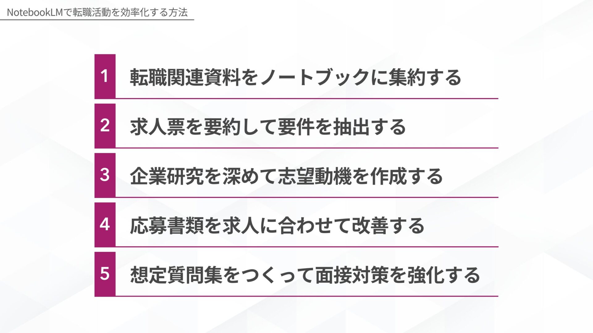 NotebookLMで転職活動を効率化する方法：1.転職関連資料をノートブックに集約する、2.求人票を要約して要件を抽出する、3.企業研究を深めて志望動機を作成する、4.応募書類を求人に合わせて改善する、5.想定質問集をつくって面接対策を強化する