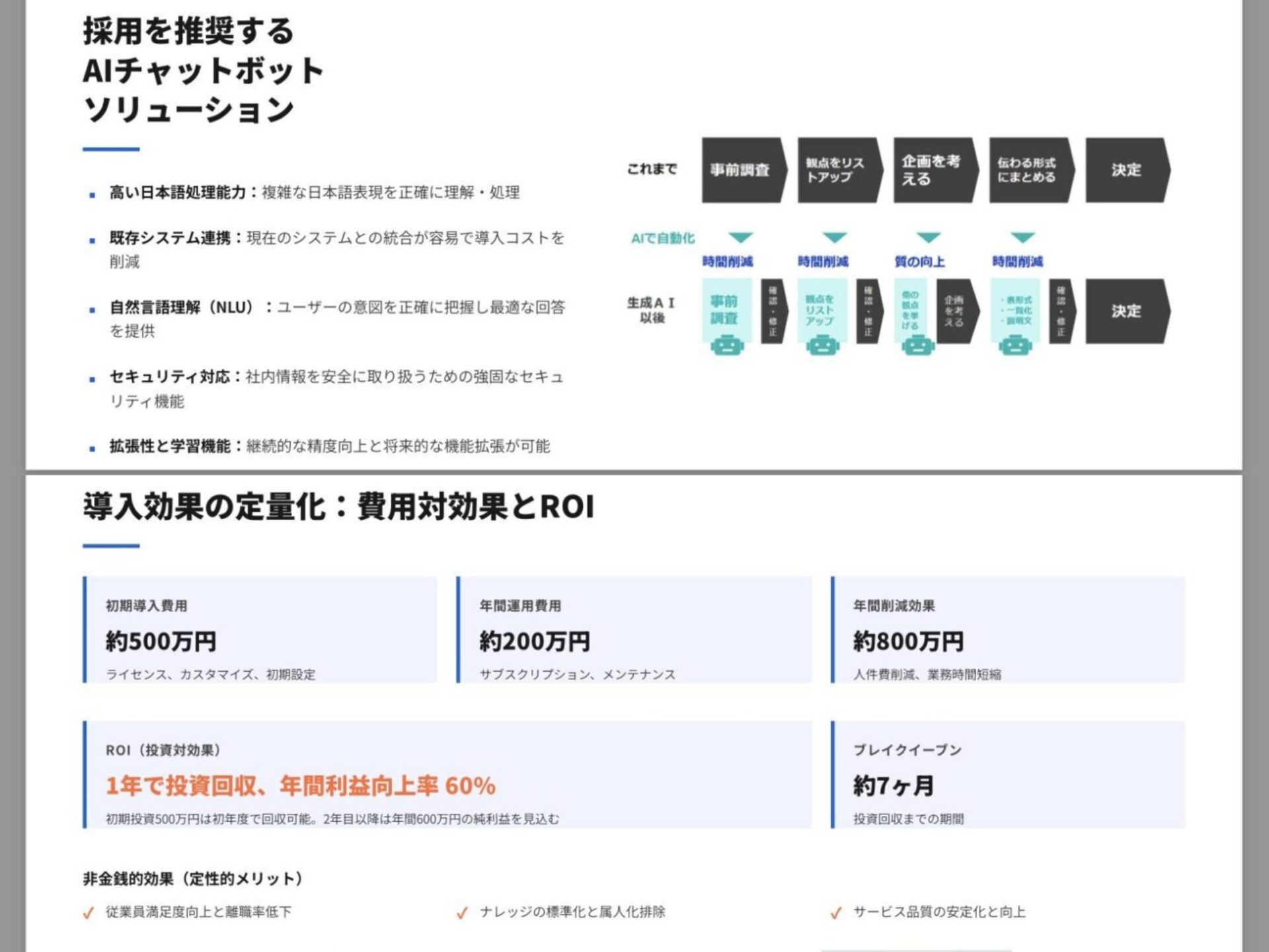 Manusのスライド生成機能でできることのうち、構成や文章を生成するだけでなく、スライドのデザインも自動で仕上げられる点を示すスライド画像