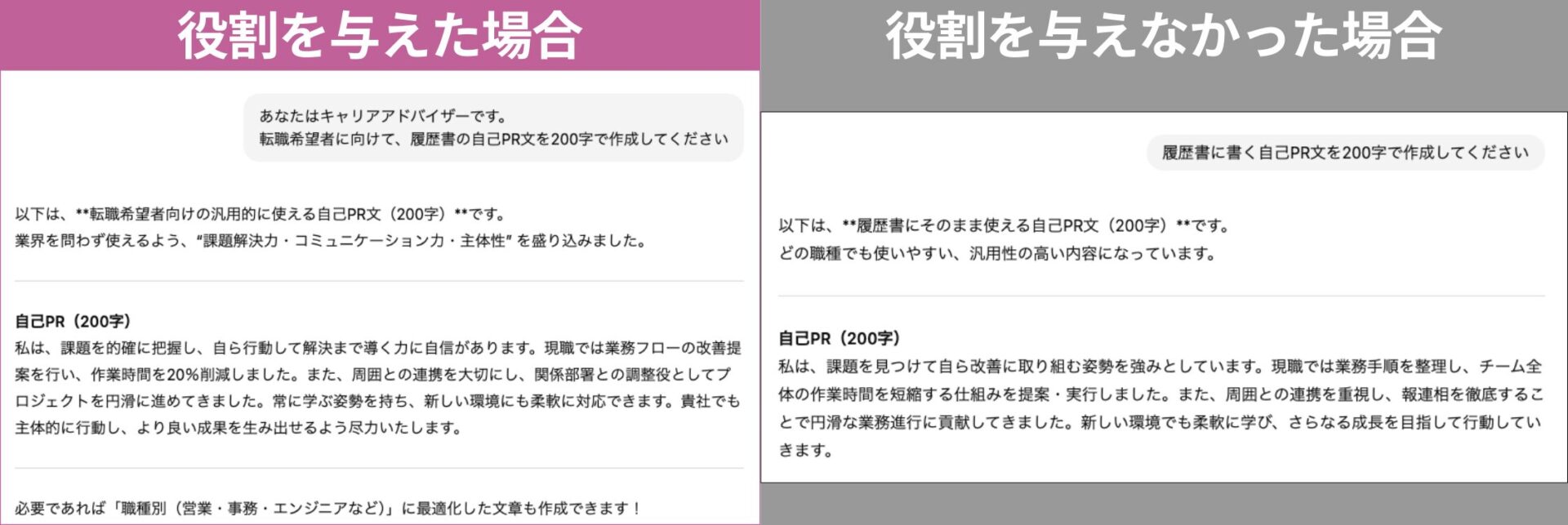 ChatGPTを使いこなすプロンプトコツ（役割を与える）