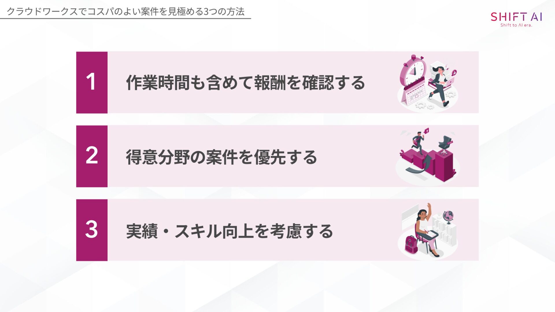 クラウドワークスでコスパのよい案件を見極める3つの方法(作業時間も含めて報酬を確認する得意分野の案件を優先する実績・スキル向上を考慮する)
