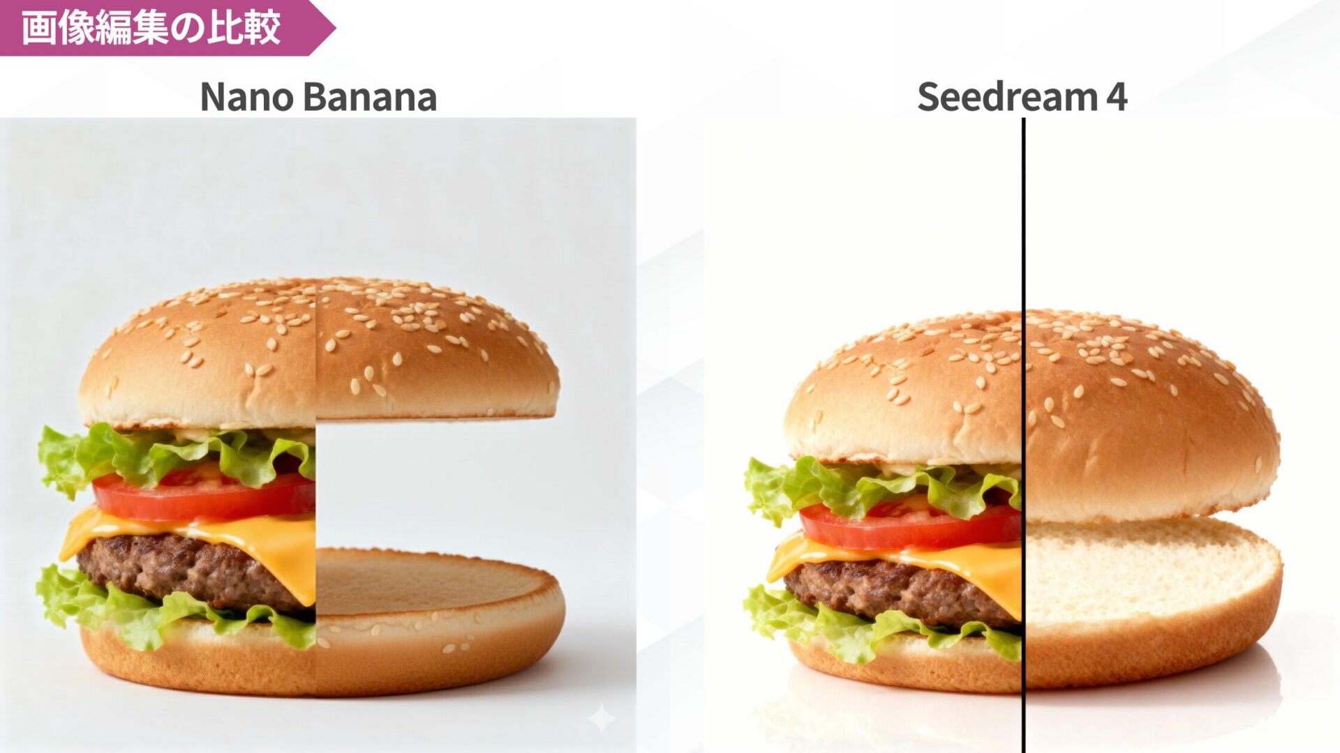 画像編集の比較:Nano BananaとSeedream 4がハンバーガーを編集した結果