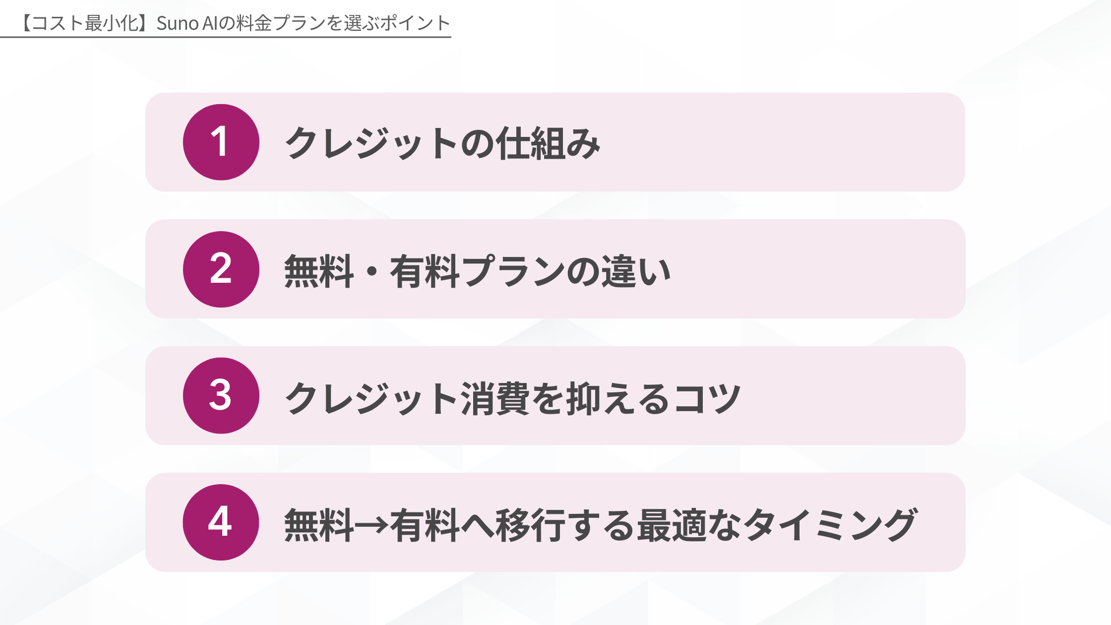 【コスト最小化】Suno AIの料金プランを選ぶポイント：1.クレジットの仕組み、2.無料・有料プランの違い、3.クレジット消費を抑えるコツ、4.無料→有料へ移行する最適なタイミング