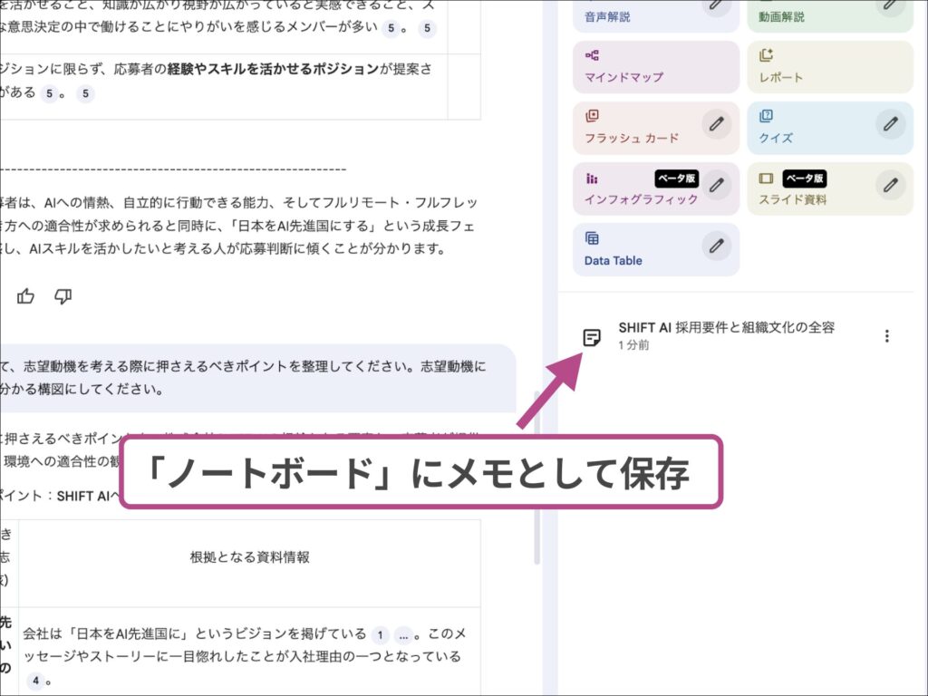NotebookLMのチャット回答がノートボードにメモとして保存された画面。