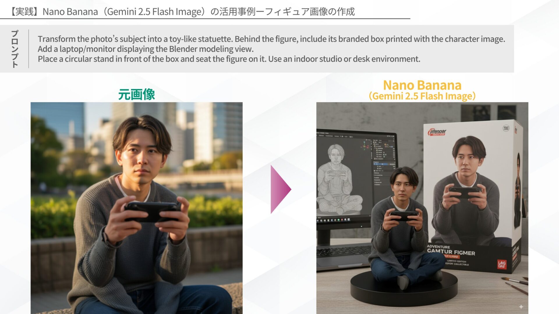 【実践】Nano Banana（Gemini 2.5 Flash Image）の活用事例(フィギュア画像の作成)