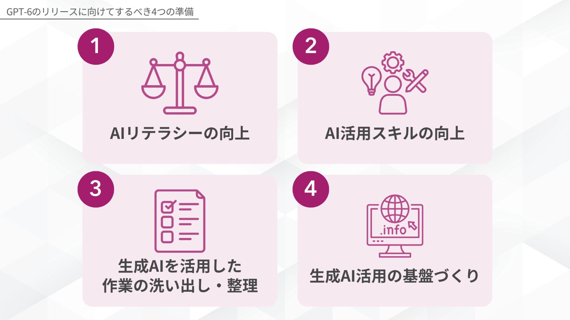 GPT-6のリリースに向けてするべき4つの準備(AIリテラシーの向上/AI活用スキルの向上/生成AIを活用した作業の洗い出し・整理/生成AI活用の基盤づくり)