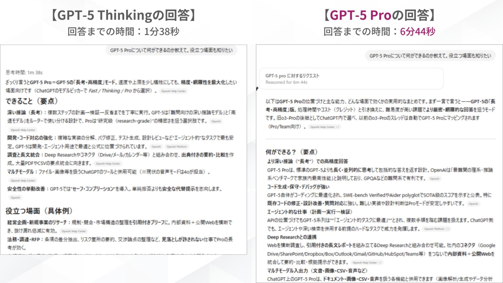 GPT-5 Proの性能の特徴(長考で精度を優先)
